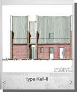 perspectief type Kell-II